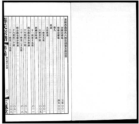 [薛]毘陵西蠡薛氏八修宗谱_28卷首尾各1卷-毘陵西蠡薛氏宗谱_薛氏宗谱 (江苏) 毘陵西蠡薛氏八修家谱_四.pdf