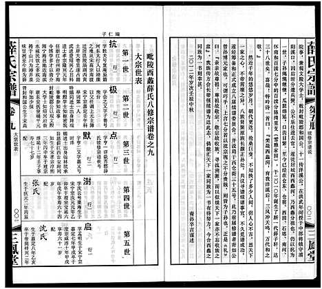 [薛]毘陵西蠡薛氏八修宗谱_28卷首尾各1卷-毘陵西蠡薛氏宗谱_薛氏宗谱 (江苏) 毘陵西蠡薛氏八修家谱_四.pdf