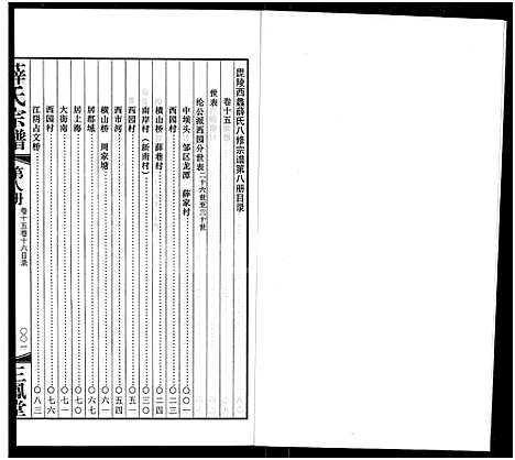 [薛]毘陵西蠡薛氏八修宗谱_28卷首尾各1卷-毘陵西蠡薛氏宗谱_薛氏宗谱 (江苏) 毘陵西蠡薛氏八修家谱_七.pdf