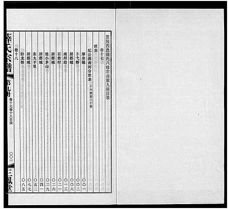 [薛]毘陵西蠡薛氏八修宗谱_28卷首尾各1卷-毘陵西蠡薛氏宗谱_薛氏宗谱 (江苏) 毘陵西蠡薛氏八修家谱_八.pdf