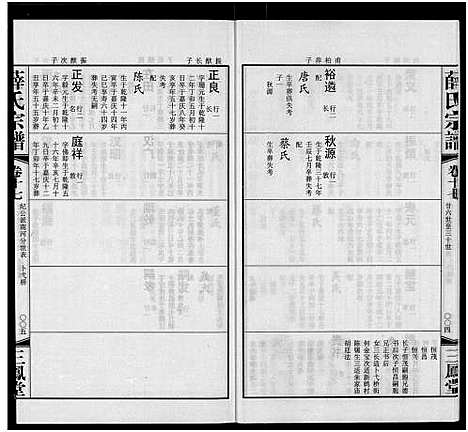 [薛]毘陵西蠡薛氏八修宗谱_28卷首尾各1卷-毘陵西蠡薛氏宗谱_薛氏宗谱 (江苏) 毘陵西蠡薛氏八修家谱_八.pdf