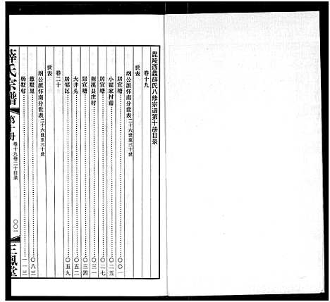 [薛]毘陵西蠡薛氏八修宗谱_28卷首尾各1卷-毘陵西蠡薛氏宗谱_薛氏宗谱 (江苏) 毘陵西蠡薛氏八修家谱_九.pdf