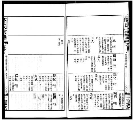 [薛]毘陵西蠡薛氏八修宗谱_28卷首尾各1卷-毘陵西蠡薛氏宗谱_薛氏宗谱 (江苏) 毘陵西蠡薛氏八修家谱_九.pdf