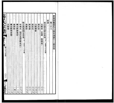 [薛]毘陵西蠡薛氏八修宗谱_28卷首尾各1卷-毘陵西蠡薛氏宗谱_薛氏宗谱 (江苏) 毘陵西蠡薛氏八修家谱_十一.pdf