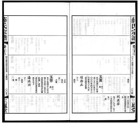 [薛]毘陵西蠡薛氏八修宗谱_28卷首尾各1卷-毘陵西蠡薛氏宗谱_薛氏宗谱 (江苏) 毘陵西蠡薛氏八修家谱_十一.pdf