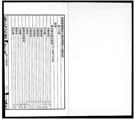 [薛]毘陵西蠡薛氏八修宗谱_28卷首尾各1卷-毘陵西蠡薛氏宗谱_薛氏宗谱 (江苏) 毘陵西蠡薛氏八修家谱_十二.pdf