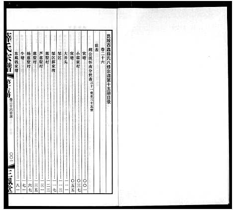 [薛]毘陵西蠡薛氏八修宗谱_28卷首尾各1卷-毘陵西蠡薛氏宗谱_薛氏宗谱 (江苏) 毘陵西蠡薛氏八修家谱_十四.pdf