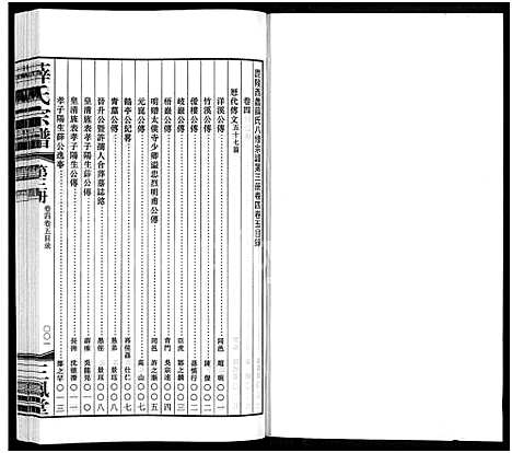 [薛]毘陵西蠡薛氏八修宗谱_28卷首尾各1卷-毘陵西蠡薛氏宗谱_薛氏宗谱 (江苏) 毘陵西蠡薛氏八修家谱_十八.pdf