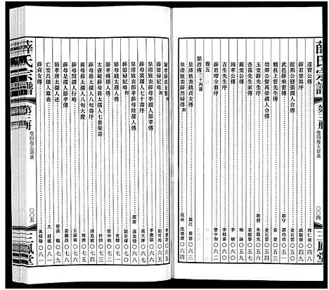 [薛]毘陵西蠡薛氏八修宗谱_28卷首尾各1卷-毘陵西蠡薛氏宗谱_薛氏宗谱 (江苏) 毘陵西蠡薛氏八修家谱_十八.pdf