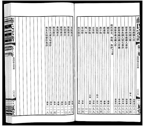 [薛]毘陵西蠡薛氏八修宗谱_28卷首尾各1卷-毘陵西蠡薛氏宗谱_薛氏宗谱 (江苏) 毘陵西蠡薛氏八修家谱_十八.pdf