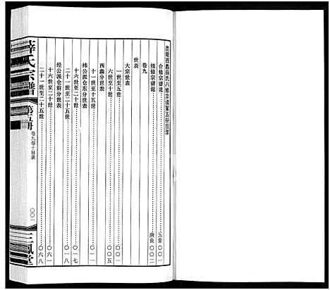 [薛]毘陵西蠡薛氏八修宗谱_28卷首尾各1卷-毘陵西蠡薛氏宗谱_薛氏宗谱 (江苏) 毘陵西蠡薛氏八修家谱_二十.pdf