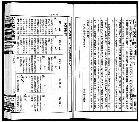 [薛]毘陵西蠡薛氏八修宗谱_28卷首尾各1卷-毘陵西蠡薛氏宗谱_薛氏宗谱 (江苏) 毘陵西蠡薛氏八修家谱_二十.pdf