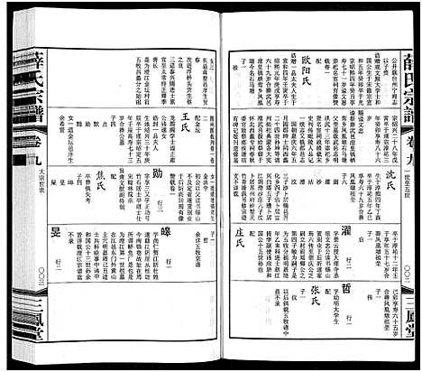 [薛]毘陵西蠡薛氏八修宗谱_28卷首尾各1卷-毘陵西蠡薛氏宗谱_薛氏宗谱 (江苏) 毘陵西蠡薛氏八修家谱_二十.pdf