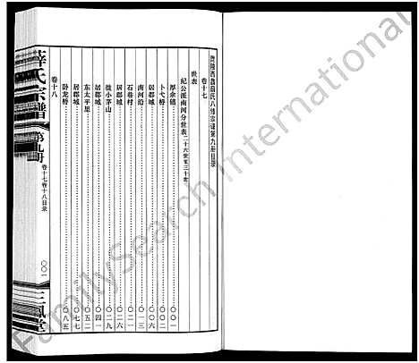 [薛]毘陵西蠡薛氏八修宗谱_28卷首尾各1卷-毘陵西蠡薛氏宗谱_薛氏宗谱 (江苏) 毘陵西蠡薛氏八修家谱_二十四.pdf