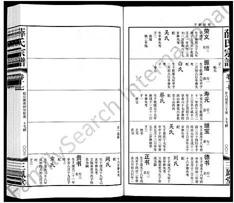 [薛]毘陵西蠡薛氏八修宗谱_28卷首尾各1卷-毘陵西蠡薛氏宗谱_薛氏宗谱 (江苏) 毘陵西蠡薛氏八修家谱_二十四.pdf