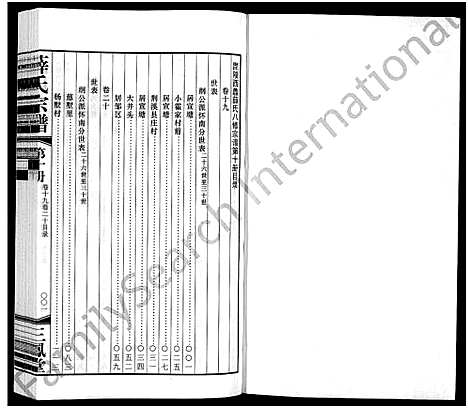 [薛]毘陵西蠡薛氏八修宗谱_28卷首尾各1卷-毘陵西蠡薛氏宗谱_薛氏宗谱 (江苏) 毘陵西蠡薛氏八修家谱_二十五.pdf
