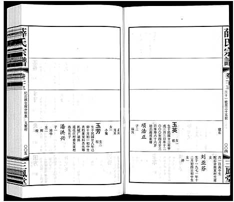 [薛]毘陵西蠡薛氏八修宗谱_28卷首尾各1卷-毘陵西蠡薛氏宗谱_薛氏宗谱 (江苏) 毘陵西蠡薛氏八修家谱_二十七.pdf