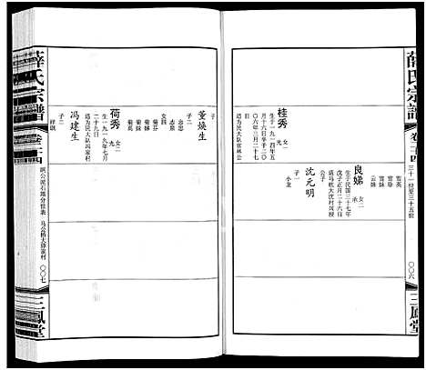 [薛]毘陵西蠡薛氏八修宗谱_28卷首尾各1卷-毘陵西蠡薛氏宗谱_薛氏宗谱 (江苏) 毘陵西蠡薛氏八修家谱_二十八.pdf