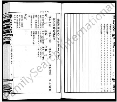 [薛]毘陵西蠡薛氏八修宗谱_28卷首尾各1卷-毘陵西蠡薛氏宗谱_薛氏宗谱 (江苏) 毘陵西蠡薛氏八修家谱_三十.pdf