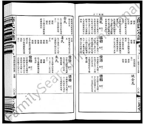 [薛]毘陵西蠡薛氏八修宗谱_28卷首尾各1卷-毘陵西蠡薛氏宗谱_薛氏宗谱 (江苏) 毘陵西蠡薛氏八修家谱_三十.pdf