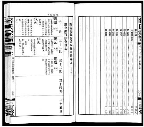 [薛]毘陵西蠡薛氏八修宗谱_28卷首尾各1卷-毘陵西蠡薛氏宗谱_薛氏宗谱 (江苏) 毘陵西蠡薛氏八修家谱_三十一.pdf