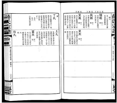 [薛]毘陵西蠡薛氏八修宗谱_28卷首尾各1卷-毘陵西蠡薛氏宗谱_薛氏宗谱 (江苏) 毘陵西蠡薛氏八修家谱_三十一.pdf