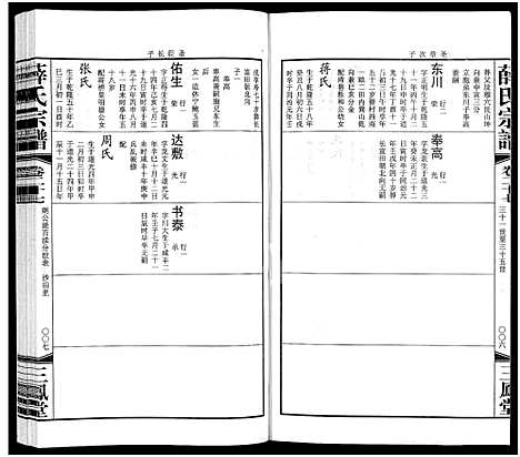 [薛]毘陵西蠡薛氏八修宗谱_28卷首尾各1卷-毘陵西蠡薛氏宗谱_薛氏宗谱 (江苏) 毘陵西蠡薛氏八修家谱_三十一.pdf