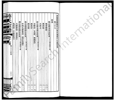 [薛]毘陵西蠡薛氏八修宗谱_28卷首尾各1卷-毘陵西蠡薛氏宗谱_薛氏宗谱 (江苏) 毘陵西蠡薛氏八修家谱_三十二.pdf