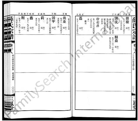 [薛]毘陵西蠡薛氏八修宗谱_28卷首尾各1卷-毘陵西蠡薛氏宗谱_薛氏宗谱 (江苏) 毘陵西蠡薛氏八修家谱_三十二.pdf