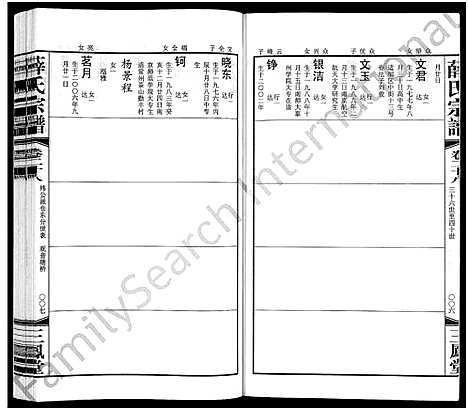 [薛]毘陵西蠡薛氏八修宗谱_28卷首尾各1卷-毘陵西蠡薛氏宗谱_薛氏宗谱 (江苏) 毘陵西蠡薛氏八修家谱_三十二.pdf