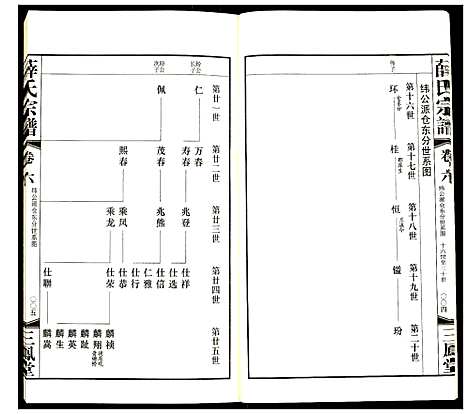 [薛]薛氏宗谱 (江苏) 薛氏家谱_四.pdf