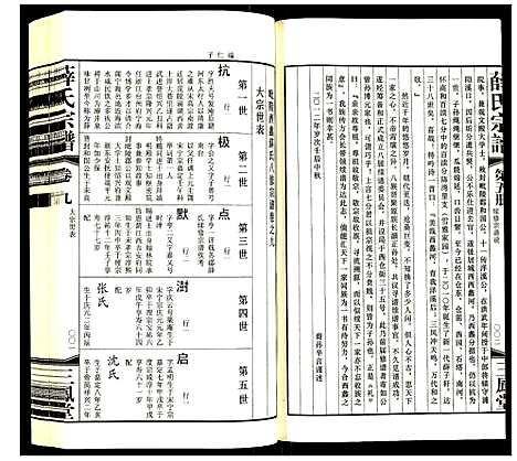 [薛]薛氏宗谱 (江苏) 薛氏家谱_五.pdf