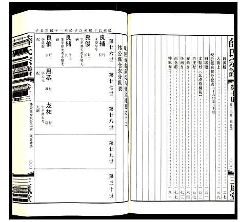 [薛]薛氏宗谱 (江苏) 薛氏家谱_七.pdf