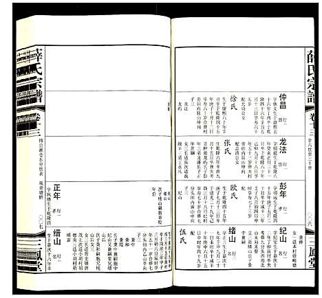 [薛]薛氏宗谱 (江苏) 薛氏家谱_七.pdf