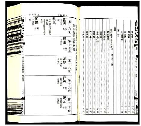 [薛]薛氏宗谱 (江苏) 薛氏家谱_十一.pdf