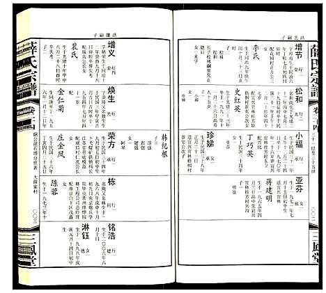 [薛]薛氏宗谱 (江苏) 薛氏家谱_十三.pdf