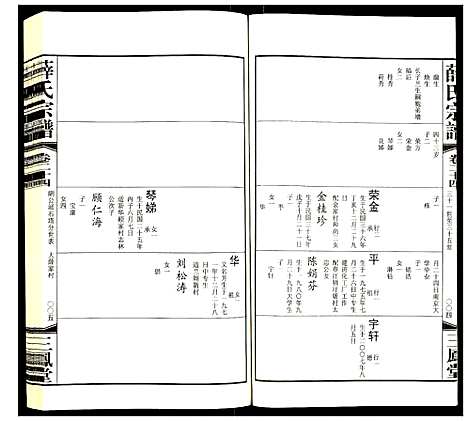 [薛]薛氏宗谱 (江苏) 薛氏家谱_十三.pdf