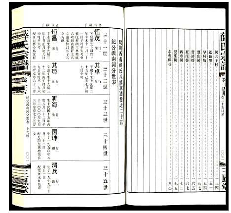 [薛]薛氏宗谱 (江苏) 薛氏家谱_十四.pdf