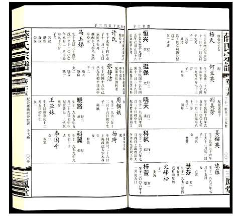 [薛]薛氏宗谱 (江苏) 薛氏家谱_十四.pdf