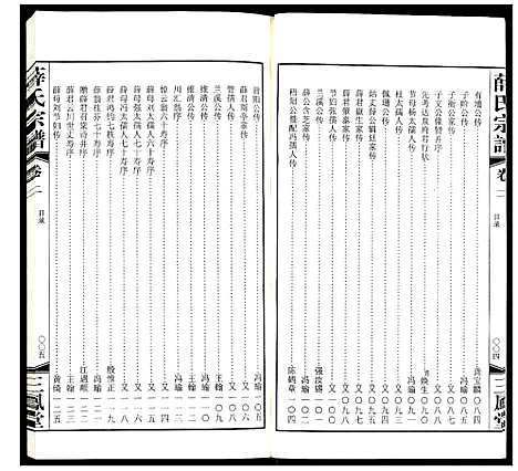 [薛]薛氏宗谱 (江苏) 薛氏家谱_二.pdf