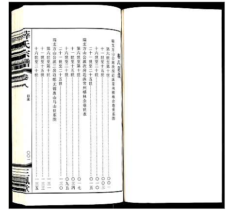 [薛]薛氏宗谱 (江苏) 薛氏家谱_八.pdf