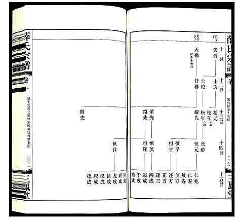 [薛]薛氏宗谱 (江苏) 薛氏家谱_十.pdf