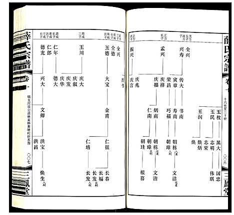 [薛]薛氏宗谱 (江苏) 薛氏家谱_十.pdf