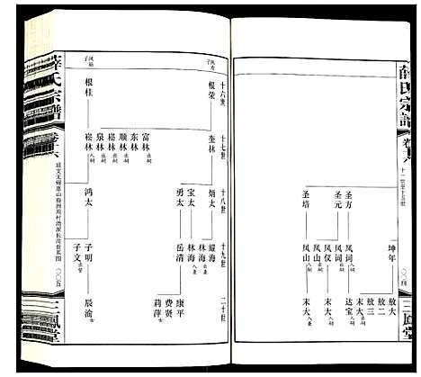 [薛]薛氏宗谱 (江苏) 薛氏家谱_十六.pdf