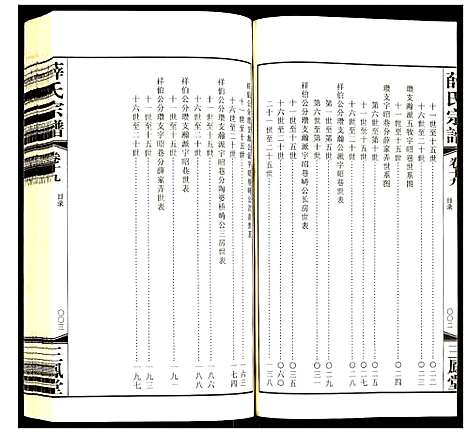 [薛]薛氏宗谱 (江苏) 薛氏家谱_十九.pdf