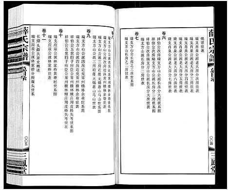 [薛]薛氏宗谱_22卷首1卷-Wu Mu Xue Shi_薛氏宗谱 (江苏) 薛氏家谱_一.pdf