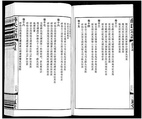 [薛]薛氏宗谱_22卷首1卷-Wu Mu Xue Shi_薛氏宗谱 (江苏) 薛氏家谱_一.pdf