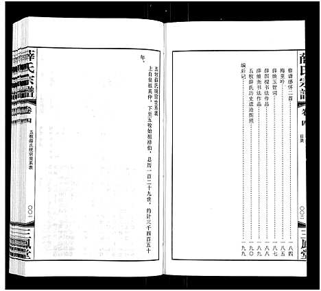 [薛]薛氏宗谱_22卷首1卷-Wu Mu Xue Shi_薛氏宗谱 (江苏) 薛氏家谱_四.pdf