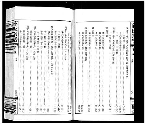 [薛]薛氏宗谱_22卷首1卷-Wu Mu Xue Shi_薛氏宗谱 (江苏) 薛氏家谱_五.pdf