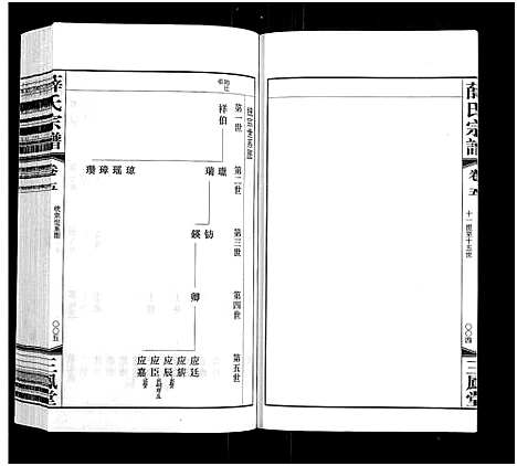 [薛]薛氏宗谱_22卷首1卷-Wu Mu Xue Shi_薛氏宗谱 (江苏) 薛氏家谱_五.pdf